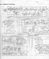 Yamaha CT-7921 - Schematic 